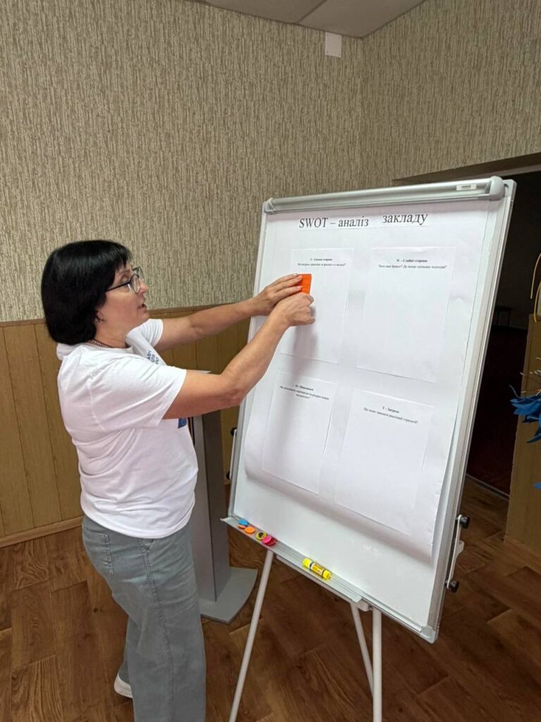 Педагогічна рада гімназії №45: надолуження освітніх втрат, фото 8